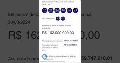 + Milionária concurso 133 de 27/04/2024