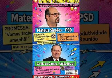 CHAPA 3 – Mais 4 anos. Matheus Simões e Danilo de Castro. #noticias CHAPA 3 – Mais 4 anos. Matheus Simões e Danilo de Castro. #noticias