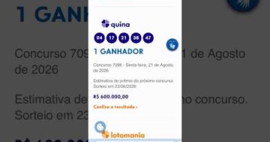 Quina concurso 7098 de 21 de Agosto de 2026